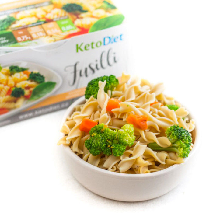 Ketogénna dieta - ponuka jedál