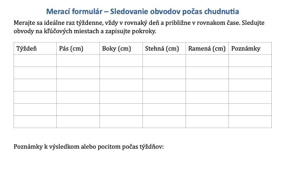 Ako rýchlo schudnúť 4 kilá- formulár na meranie obvodov