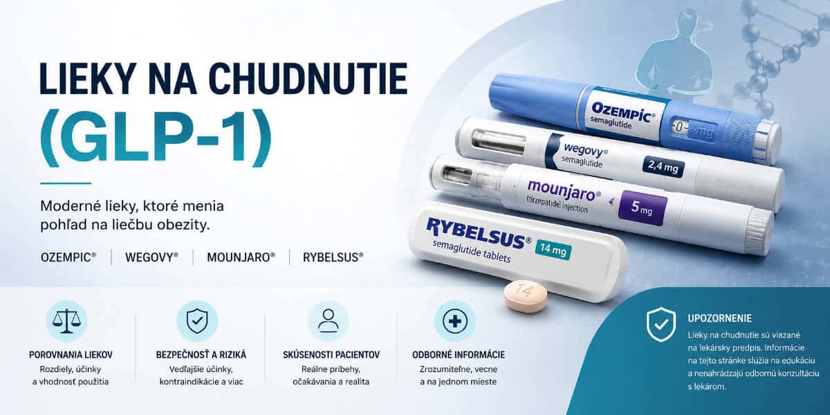 Lieky na chudnutie GLP-1, infografika